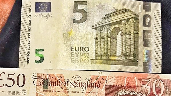 EUR/USD forecast Euro Dollar on December 3, 2021