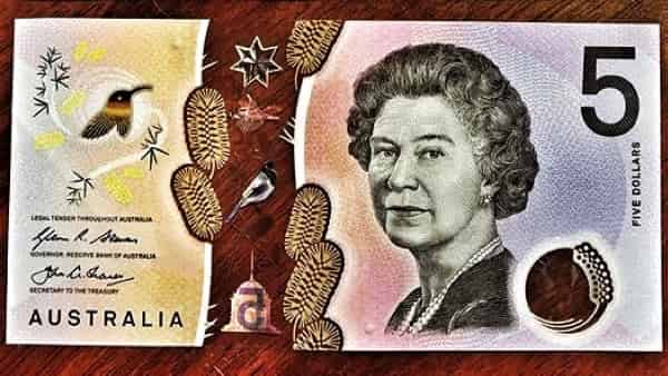 Форекс прогноз AUD/USD на неделю 9 — 13 февраля 2026