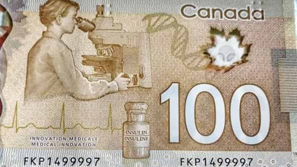 USD/CAD прогноз Канадский Доллар на 1 — 5 декабря 2025