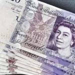 GBP/USD прогноз Фунт Доллар на 17 февраля 2026