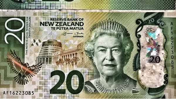 New Zealand Dollar Forecast NZD/USD for September 13, 2023