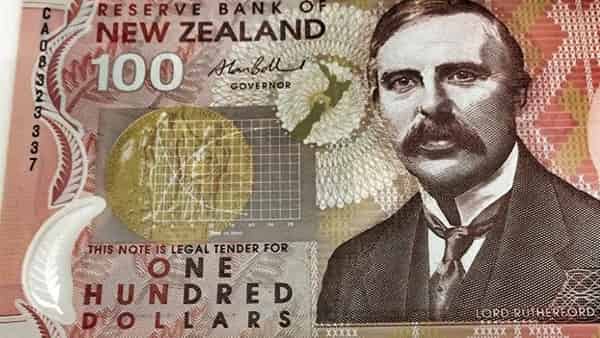 NZD/USD прогноз Форекс и аналитика на 21 января 2026