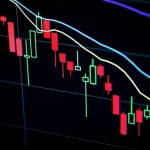 Нефть прогноз Brent на 3 — 7 августа 2026