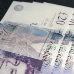GBP/USD прогноз Фунта на неделю 3 — 7 августа 2026